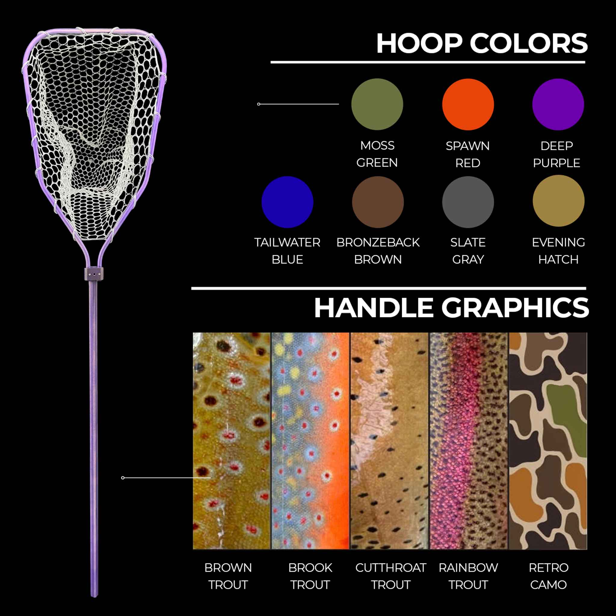 Catch Cam Net by Native - Boat Net Edition