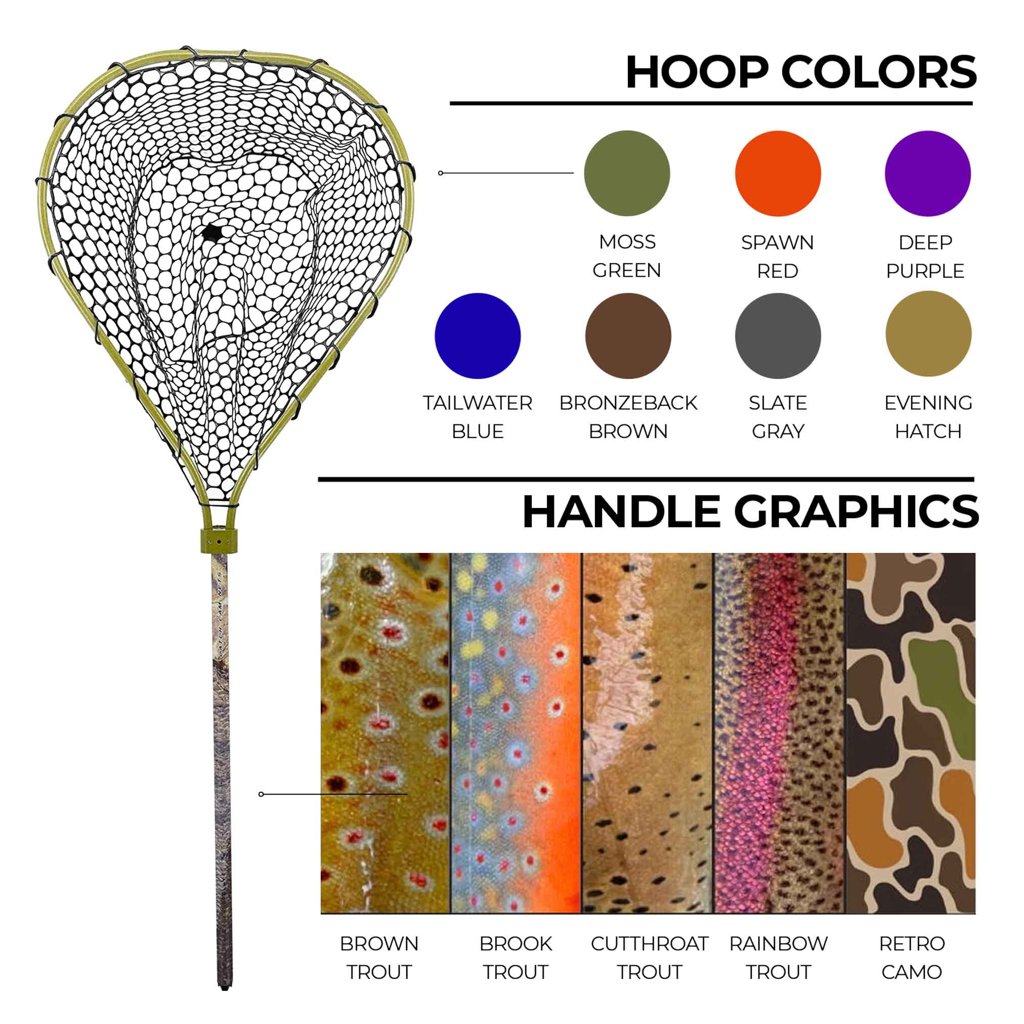 Catch Cam Net by Native - Guide Edition