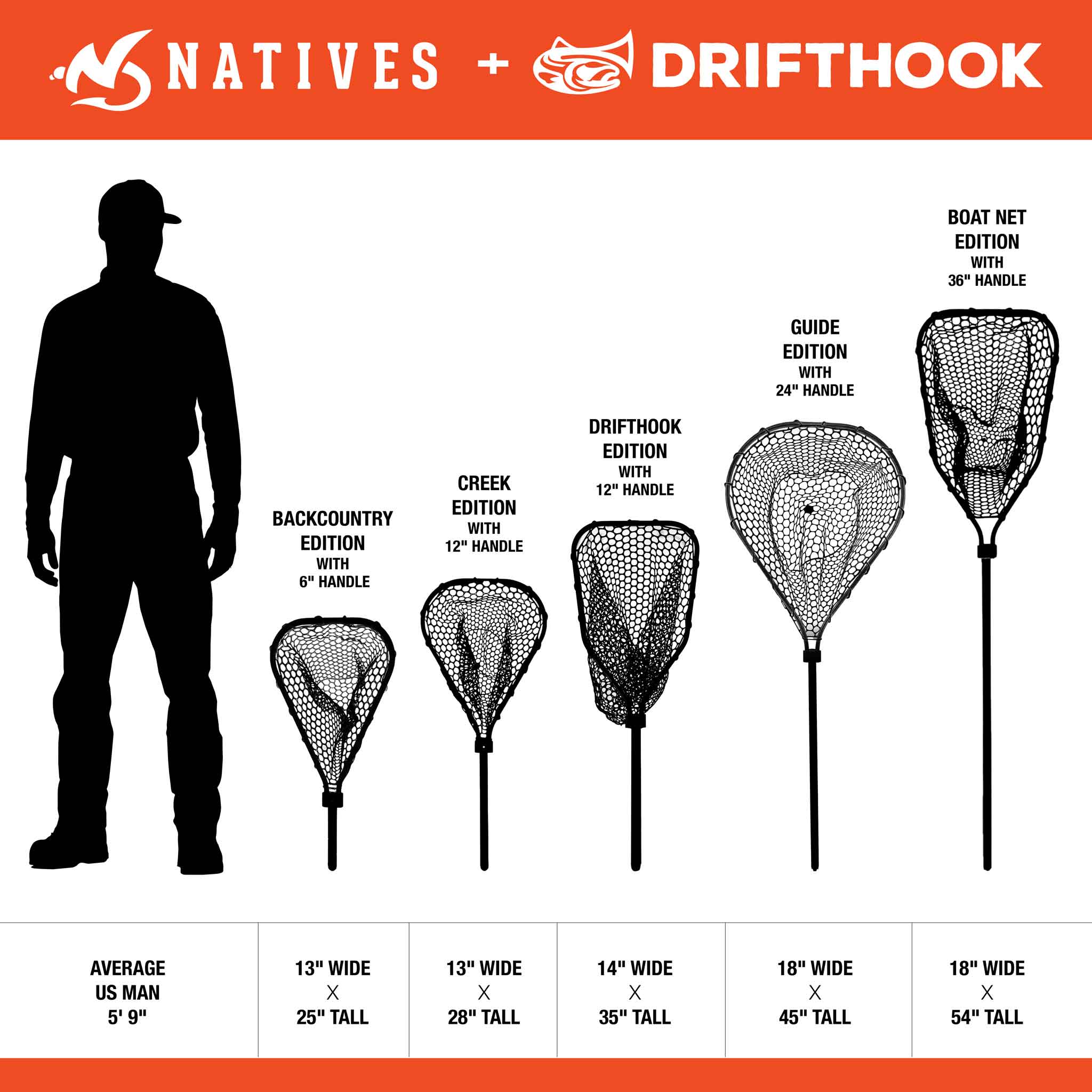 Catch Cam Nets by Native - Backcountry Edition